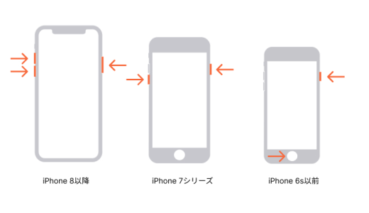 iphone リカバリーモード 初期化