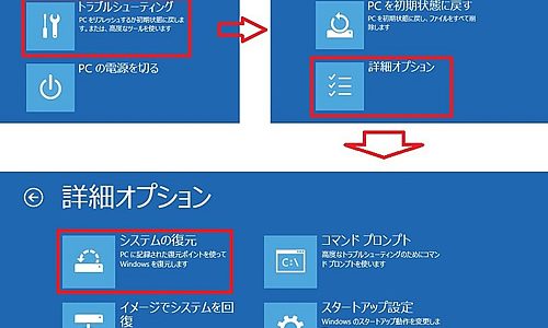 pc復元 データソフト