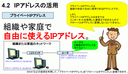 ipアドレス 取得できない android