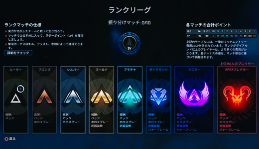 apex ランク レベル