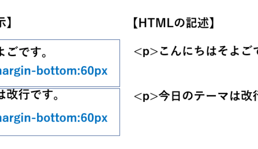 以下 ストーリーへのコメントをオフにする方法を紹介します