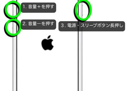 iphone 強制再起動 se2